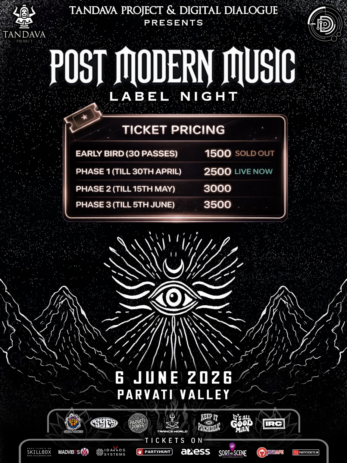 Post Modern Music ticket pricing poster